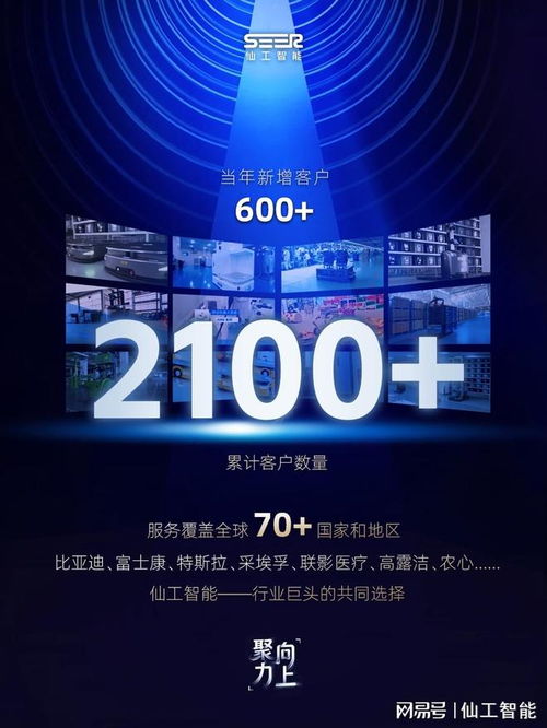 2025 年终总结丨仙工智能 SEER 聚力向上，仙瑜科技扬帆起航